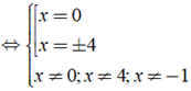 Giá trị của x để phân thức x^3-16x/ x^3 -3x^2 -4x bằng 0 ? (ảnh 6)