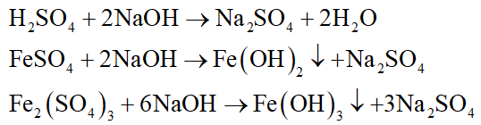 Để 2,24 gam sắt lâu ngày trong không khí thu được hỗn hợp rắn X gồm 4 chất. Hòa tan X trong dung dịch H2SO4 loãng, dư thu được dung dịch A. Cho A tác dụng hết với dung dịch NaOH, thu được hỗn hợp chất rắn B. Nung B trong không khí đến khối lượng không đổi thu được m gam chất rắn D. Giá trị của m là: (ảnh 3)