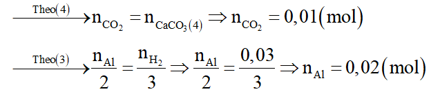 Có hỗn hợp gồm CaCO3, CaO, Al. Để xác định phần trăm khối lượng của hỗn hợp, người ta cho 10 gam hỗn hợp phản ứng hoàn toàn với dung dịch HCl dư. Dẫn toàn bộ khí thu được sau phản ứng qua bình đựng nước vôi trong dư thì thu 1 gam kết tủa và còn lại 0,672 lít khí không màu ở đktc. (ảnh 5)