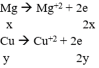 Cho 5,6g gồm Mg và Cu tác dụng với 400ml dd AgNO3 1M. Phản ứng hoàn toàn thu được 32,4 g chất rắn A và dd nước lọc B. Khối lượng mỗi kim loại trong hỗn hợp đầu (lần lượt Mg và Cu) là: (ảnh 1)