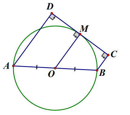 Cho nửa đường tròn (O; R) đường kính AB. M là điểm di động trên nửa đường tròn. (ảnh 1)