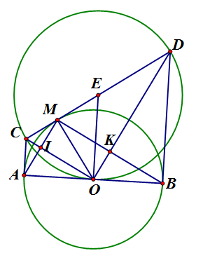 Cho nửa đường tròn (O) đường kính AB. Kẻ hai tiếp tuyến Ax, By (Ax, By (ảnh 1)
