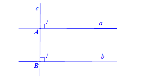 Chứng minh định lí: “Hai đường thẳng phân biệt cùng vuông góc với một đường thẳng thứ ba (ảnh 1)