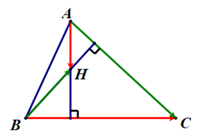 Trong mặt phẳng Oxy, cho ∆ABC có A(–3; 0), B(3; 0) và C(2; 6). Gọi H(a; b) là trực tâm của ∆ABC. Giá trị của a + 6b bằng: (ảnh 1)