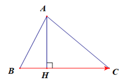 Cho ∆ABC có A(2; –1), B(4; 5), C(–3; 2). Phương trình nào sau đây là phương trình tổng quát của đường cao AH? (ảnh 1)
