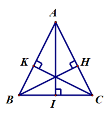 Cho tam giác ABC có AI, BH, CK là các đường cao (I thuộc BC, (ảnh 1)