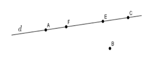 Hình vẽ nào dưới đây thể hiện đúng theo cách diễn đạt: “ Đường thẳng dd đi qua các điểm (ảnh 3)