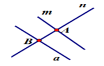 Cho đường thẳng m và đường thẳng n cắt nhau tại A, đường thẳng a không cắt đường (ảnh 3)
