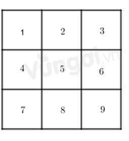 Hình dưới đây có tất cả bao nhiêu hình vuông? (ảnh 2)