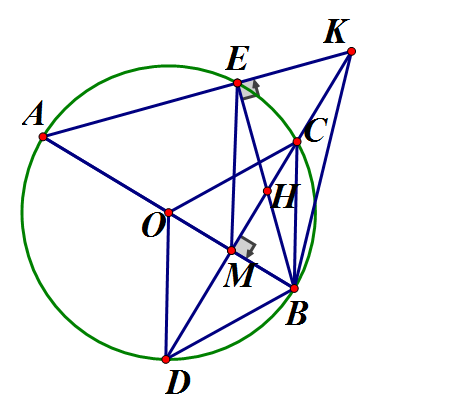 Cho đường tròn (O; R) đường kính AB cố định. Gọi M là trung điểm đoạn OB (ảnh 1)