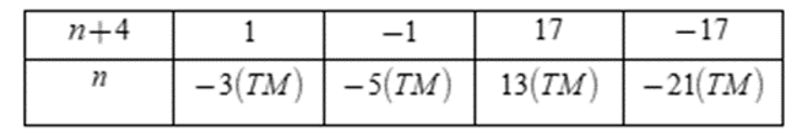 Tìm tập hợp các số nguyên nn để  A= 3n-5/ n+4 có giá trị là số nguyên. (ảnh 1)