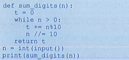 Tổng chữ số Xây dựng hàm sum_ digits tính tổng các chữ số của số nguyên (ảnh 1)