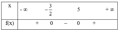 Tập nghiệm của bất phương trình 2x^2 – 7x – 15 > = 0 là: (ảnh 1)