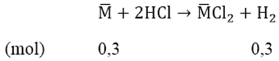 Cho 8.8 gam một hỗn hợp gồm 2 kim loại ở hai chu kì liên tiếp thuộc nhóm IIA tác dụng với dung dịch HCl dư cho 6,72 lít khí hidro (đktc). Xác định hai kim loại. (ảnh 1)