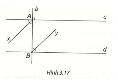 Kẻ các tia phân giác Ax, By của một cặp góc so le trong tạo bởi đường thẳng b (ảnh 1)