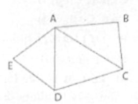 a) Tính tổng các góc trong của đa giác 5 cạnh. (ảnh 1)
