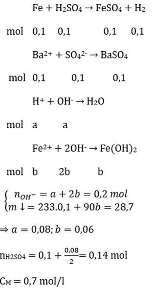 Hoà tan hoàn toàn m gam Fe trong 200 ml dung dịch H2SO4 loãng (dư), thu được dung dịch X và 2,24 lít khí H2 (đktc). Thêm 100 ml dung dịch Ba(OH)2 1M vào X, thu được 28,7 gam kết tủa. Nồng độ mol của dung dịch H2SO4 ban đầu là (ảnh 1)