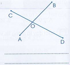 Quan sát các hình sau và viết tên các điểm ở giữa hai điểm khác: A B C O D (ảnh 1)