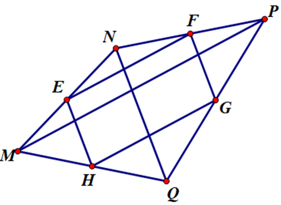 Cho tứ giác MNPQ. Gọi E, F , G, H lần lượt là trung điểm các cạnh MN, NP, PQ, QM. Tứ giác EFGH là hình thoi nếu 2 đường chéo MP, NQ của tứ giác MNPQ: (ảnh 1)
