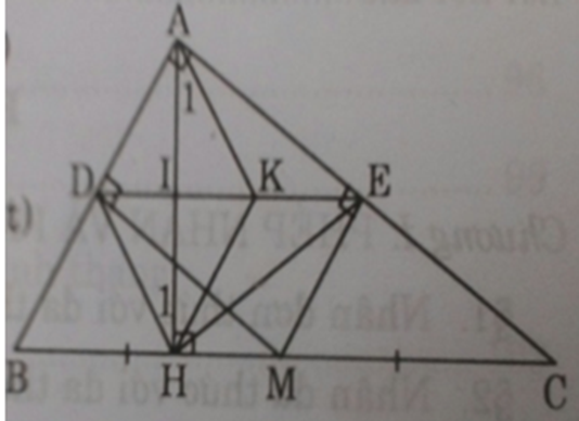 Cho tam giác ABC vuông tại A (AB < AC) . M là trung điểm cạnh BC. Vẽ MD vuông góc với AB tại D và ME vuông góc với AC tại E. a) Chứng minh tứ giác ADME là hình chữ nhật. b) Chứng minh E là trung điểm của đoạn thẳng AC và tứ giác CMDE là hình bình hành. c) Vẽ đường cao AH của tam giác ABC. Chứng minh tứ giác MHDE là hình thang cân d) Qua A vẽ đường thẳng song song với DH cắt DE tại K. Chứng minh HK vuông góc với AC. (ảnh 1)