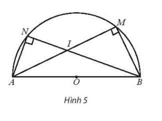 Cho nửa đường tròn tâm O có đường kính AB = 2R. Gọi M và N là hai điểm thuộc (ảnh 1)