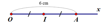 Vẽ hình theo diễn đạt sau: - Vẽ tia Ox, lấy điểm A nằm trên tia Ox sao cho OA = 6 cm. - Vẽ điểm I là trung điểm của đoạn thẳng OA.  (ảnh 1)