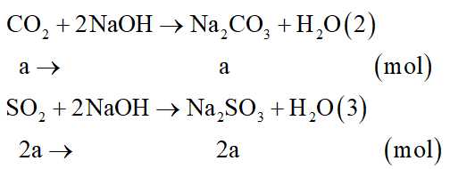 Cho m gam cacbon tác dụng hết với H2SO4 đặc, nóng thu được V lít ở đktc hỗn hợp khí X gồm CO2 và SO2. Hấp thụ hết X bằng dung dịch NaOH vừa đủ thu được dung dịch Y chỉ chứa hai muối trung hòa. Cô cạn dung dịch Y thu được 35,8 gam muối khan. Giá trị của m và V lần lượt là: (ảnh 2)
