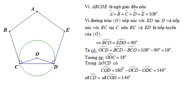 Cho ngũ giác đều ABCDE. Đường tròn (O) tiếp xúc với ED tại D và tiếp xúc với BC tại C. Tính số đo cung nhỏ DC của (O). (ảnh 1)