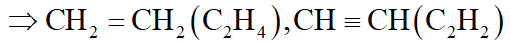 Trong các nhóm hidrocacbon sau, nhóm hidrocacbon nào có phản ứng đặc trưng là phản ứng cộng? (ảnh 2)