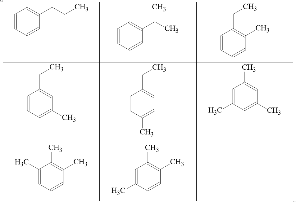 Hiđrocacbon X là đồng đẳng của benzen, có công thức đơn giản nhất là C4H5. Xác định (ảnh 1)