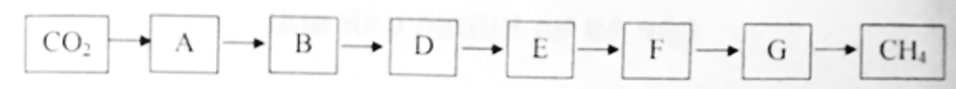 Viết các phương trình phản ứng thực hiện sơ đồ chuyển hóa sau (ghi rõ điều kiện phản ứng nếu có). (ảnh 1)