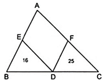Cho tam giác ABC. Qua D là điểm trên cạnh BC lần lượt kẻ các đường thẳng (ảnh 1)