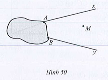 Quan sát Hình 50, trong đó vết bẩn đã xóa mất đỉnh O của góc xOy. Sử dụng định lí phát biểu trong Bài tập 26b, nêu cách vẽ đường thẳng đi qua điểm M và vuông góc với tia phân giác của góc xOy. (ảnh 1)