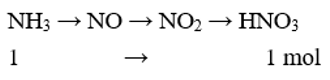 Nếu xem toàn bộ quá trình điều chế HNO3 có hiệu suất 80% thì từ 1mol NH3 sẽ thu được một lượng HNO3 là (ảnh 1)