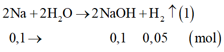 Cho hỗn hợp gồm Fe và Mg vào dung dịch AgNO3, khi các phản ứng xảy ra hoàn toàn thấy thoát ra V lít khí H2 (đktc). Giá trị của V là: (ảnh 1)