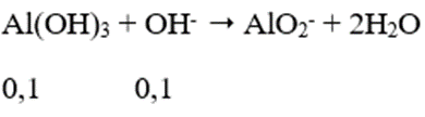 Cho từ từ 0,7 mol NaOH vào dung dịch chứa 0,1 mol Al2(SO4)3. Số mol kết tủa thu được là: (ảnh 2)