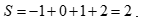 Biết rằng tồn tại giá trị nguyên của m để phương trình x^2 - (2m+1)x +m^2 +m=0   (ảnh 9)