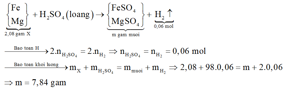 Hòa tan hoàn toàn 2,08 gam hỗn hợp X gồm Fe, Mg, bằng một lượng vừa đủ dung dịch H2SO4 loãng thu được 1,344 lít hiđro (ở đktc) và dung dịch chứa m gam muối. Giá trị của m là: (ảnh 2)