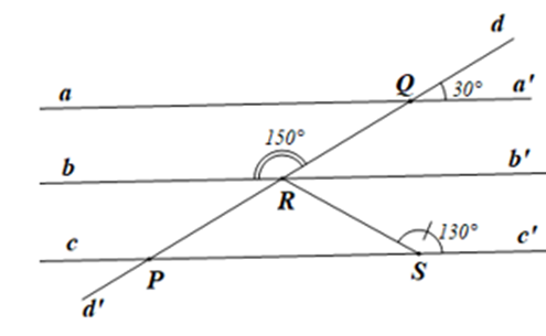 Tìm số đo góc QRS trong Hình 52, biết aa’ // cc’. (ảnh 2)