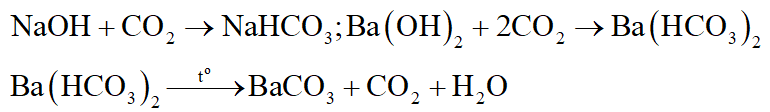 Có hỗn hợp Na, Ba, Fe, Cu. Bằng phương pháp hóa học, hãy tách riêng mỗi kim loại ra khỏi hỗn hợp (khối lượng mỗi kim loại không thay đổi). (ảnh 2)