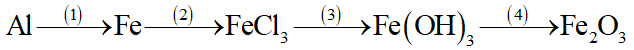 Viết phương trình hóa học hoàn thành chuỗi biến hóa sau, ghi rõ điều kiện (nếu có) (ảnh 1)