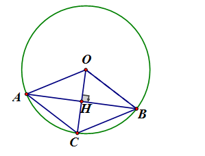 Cho đường tròn (O; R), A và B di động trên đường tròn (O) thỏa mãn (ảnh 1)