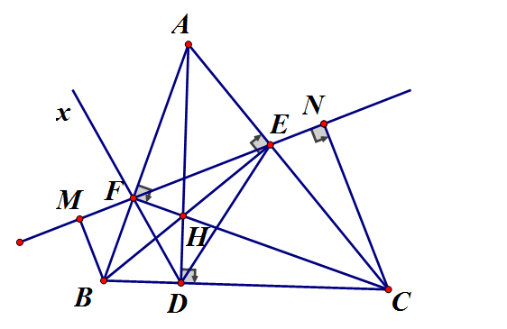 Cho tam giác nhọn ABC có AD, BE, CF là ba đường cao cắt nhau tại H. M, N (ảnh 1)