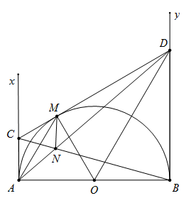 Cho nửa đường tròn tâm O có đường kính AB. Gọi Ax, By là các tia vuông góc với AB (ảnh 1)