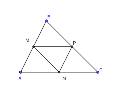 Cho tam giác ABC có M, N, P lần lượt là trung điểm các cạnh AB, AC, BC của tam giác (ảnh 1)