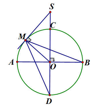 Cho đường tròn (O) và hai đường kính AB, CD vuông góc với nhau. Lấy (ảnh 1)