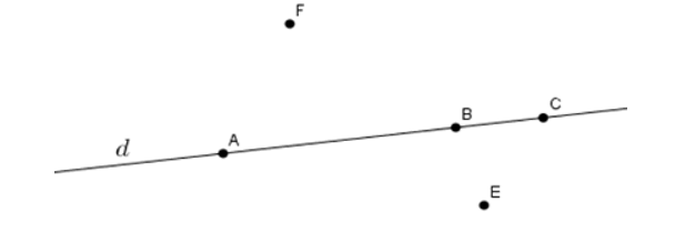 Hình vẽ nào dưới đây thể hiện đúng theo cách diễn đạt: “ Đường thẳng dd đi qua các điểm (ảnh 4)