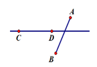 Hãy chọn hình vẽ đúng theo diễn đạt sau:  Vẽ đoạn thẳng AB không cắt đoạn thẳng (ảnh 3)