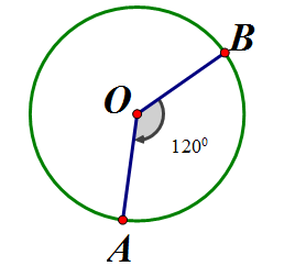 Cho hình vẽ bên dưới, có đường kính 10cm a) Tính chu vi đường tròn tâm O (ảnh 1)