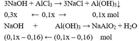 Thêm 180 ml dung dịch NaOH 2M vào một cốc đựng 100 ml dung dịch AlCl3 nồng độ x mol/l, sau khi phản ứng hoàn toàn thấy trong cốc có 9,36 gam chất kết tủa. Thêm tiếp 140 ml dung dịch NaOH 2M vào cốc, sau khi phản ứng hoàn toàn thấy trong cốc có 12,48 gam chất kết tủa.Giá trị của x là (ảnh 2)